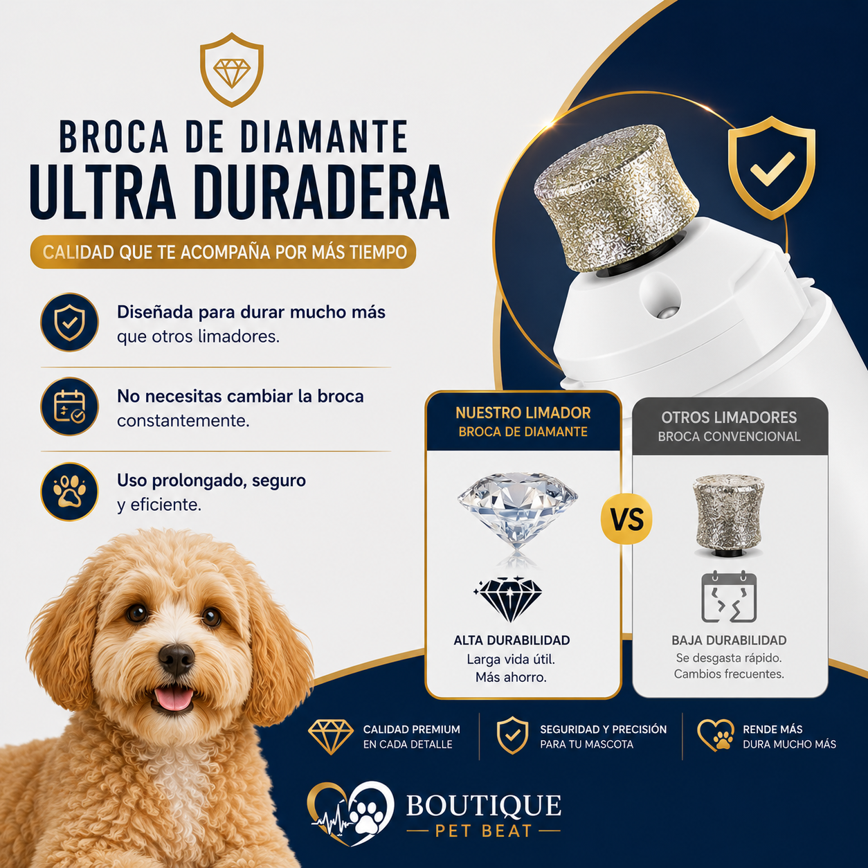 Beat – PawGrind Pro | Limador Eléctrico de Uñas para Perros y Gatos